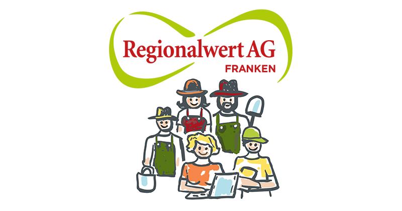  Aktuell läuft unsere vierte Kapitalerhöhung. Du kannst als Aktionär oder Aktionärin noch bis spätestens 25. Oktober 2023 dabei sein!